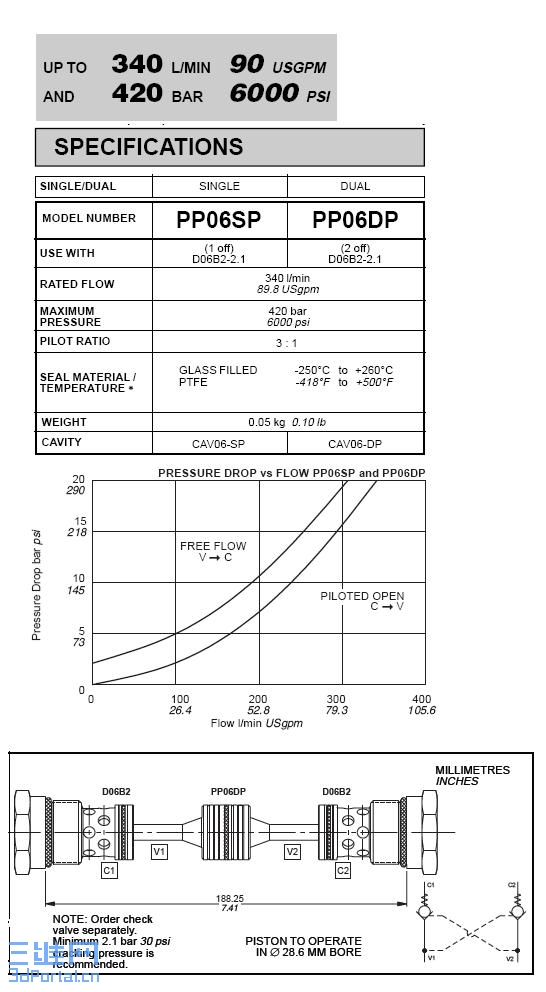 200lpm-420bar check valve.JPG